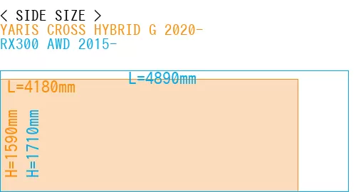 #YARIS CROSS HYBRID G 2020- + RX300 AWD 2015-